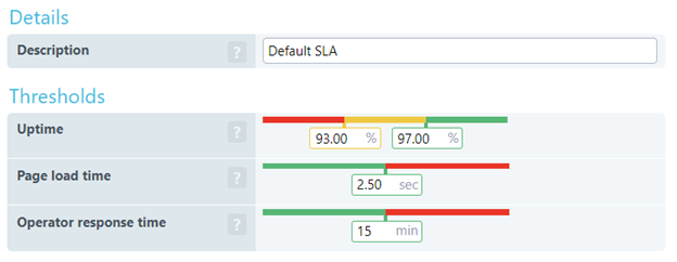 API metrics