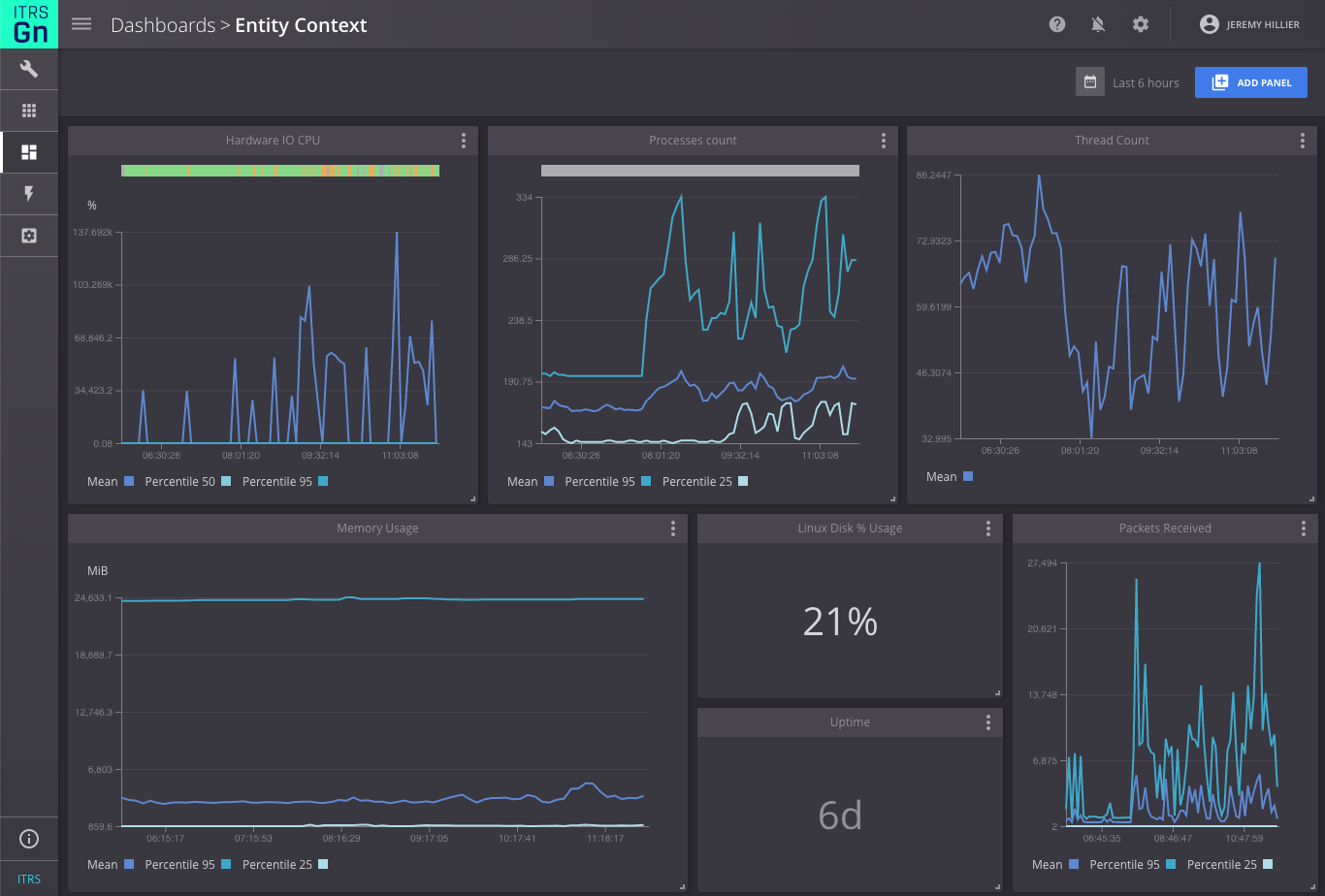 gateway hub dashboard