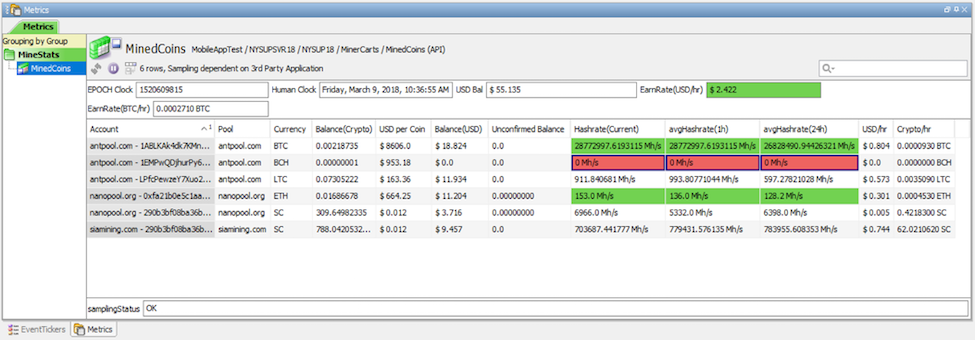 Real Time Crypto Mining Activity