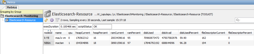 elasticsearch_dataview_resource