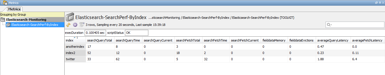 elasticsearch_dataview_searchperf_byIndex