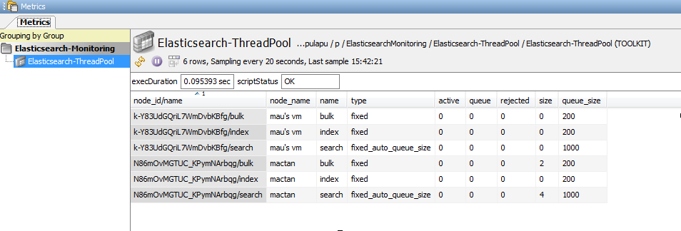 elasticsearch_dataview_threadpool