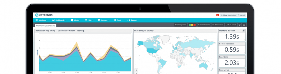 Uptrends screenshot