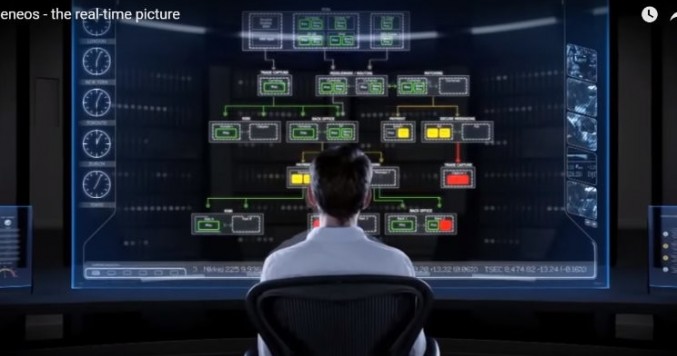Stock exchange real-time monitoring