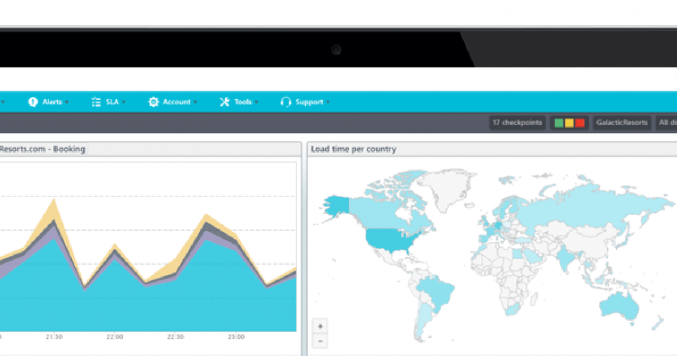 Uptrends screenshot