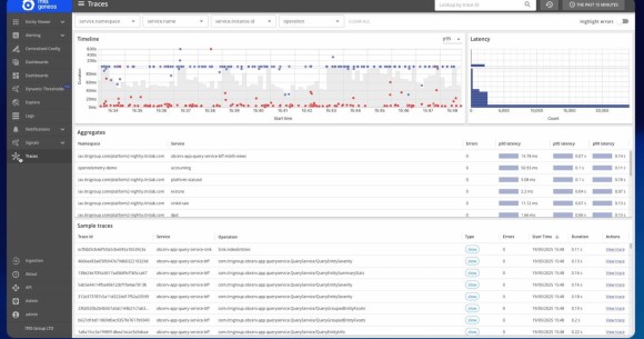 Trace Full Transactions. Spot Every Anomaly. Fix Issues Fast