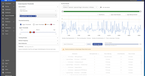See Dynamic Thresholds in Action. Cut Noise, Catch What Matters. 