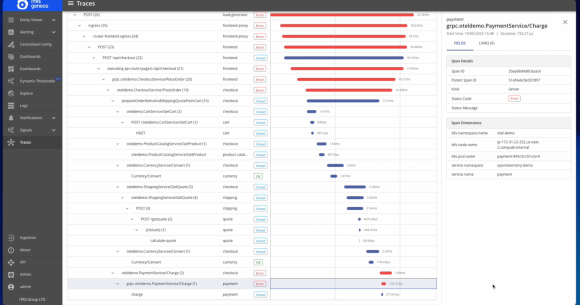 Trace Full Transactions. Spot Every Anomaly. Fix Issues Fast
