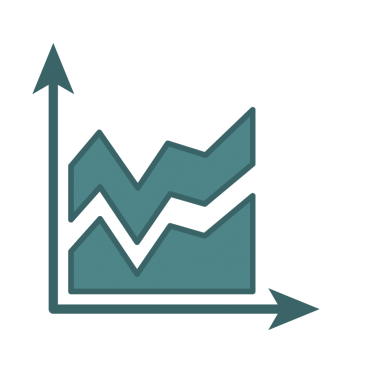 Performance reporting