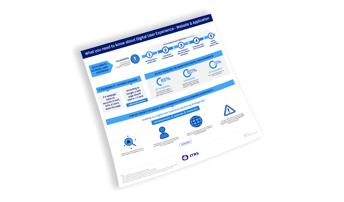 gambling infographic