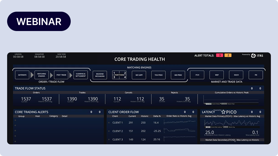 Core Trading Health screenshot