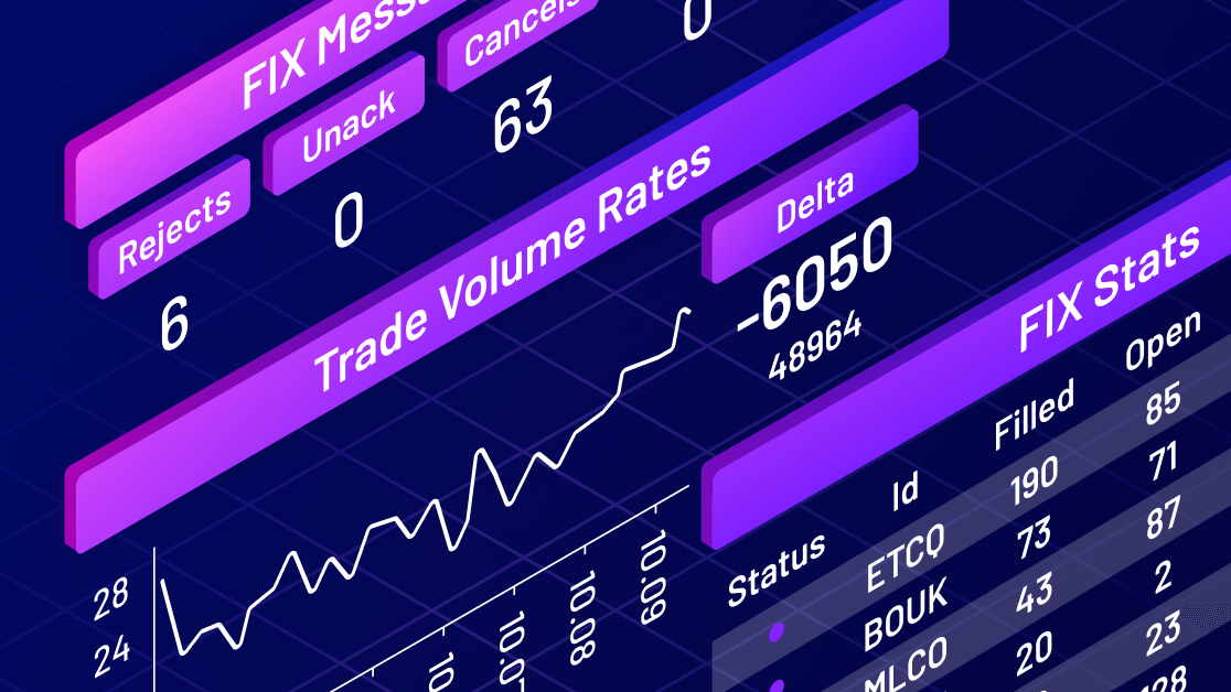 Thumbnail event - FIX Monitoring