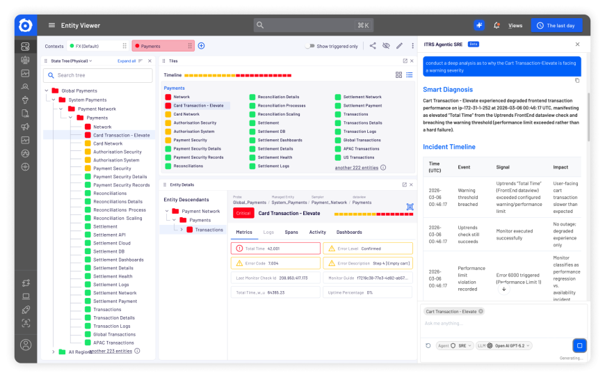 ITRS SRE Agent - Smart Diagnosis Screenshot