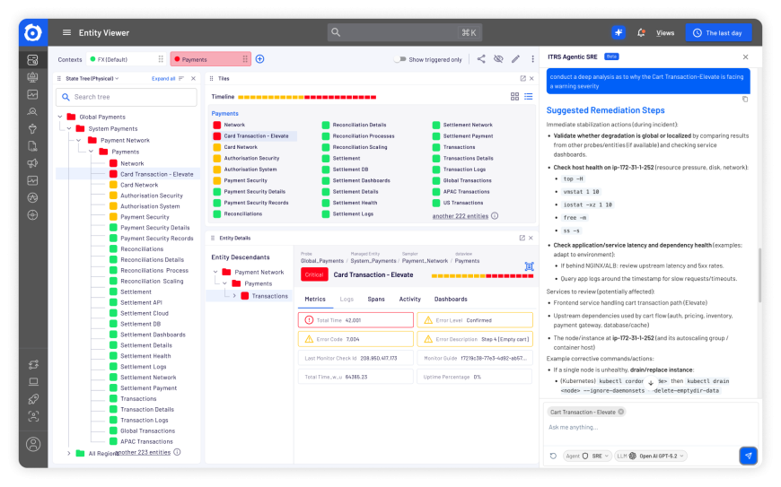 ITRS SRE Agent - Remediation Screenshot