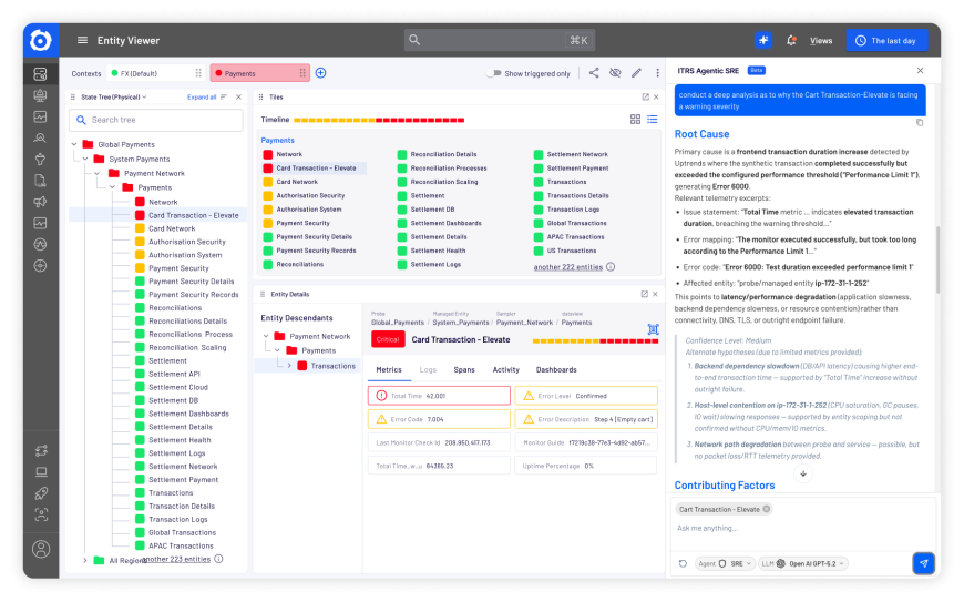 ITRS SRE Agent - Root Cause Analysis Screenshot