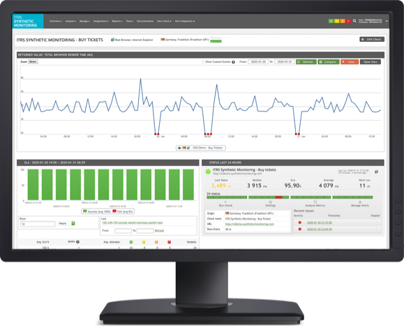 External Server Monitoring