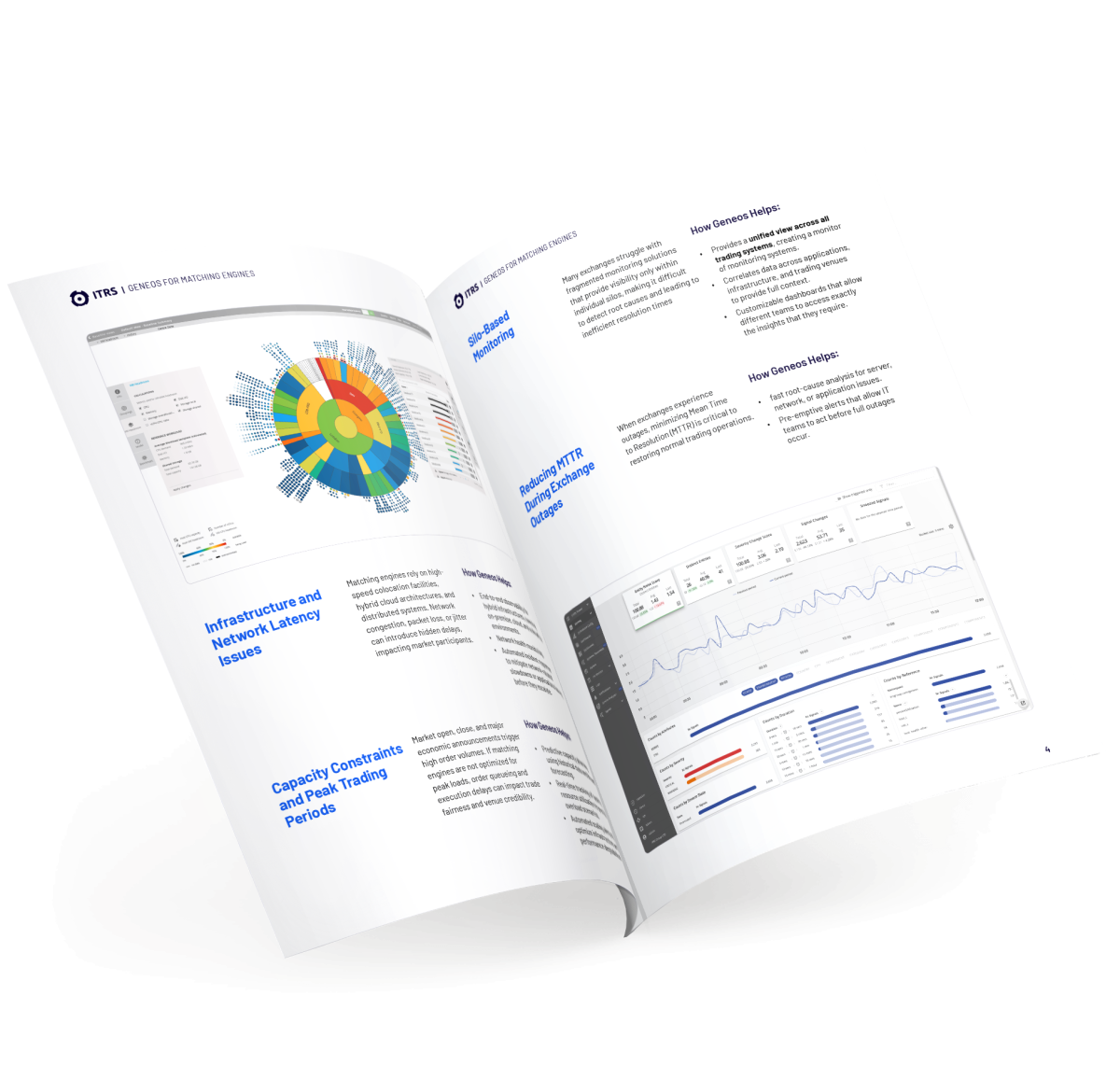 Geneos Matching Engines Solution Brief