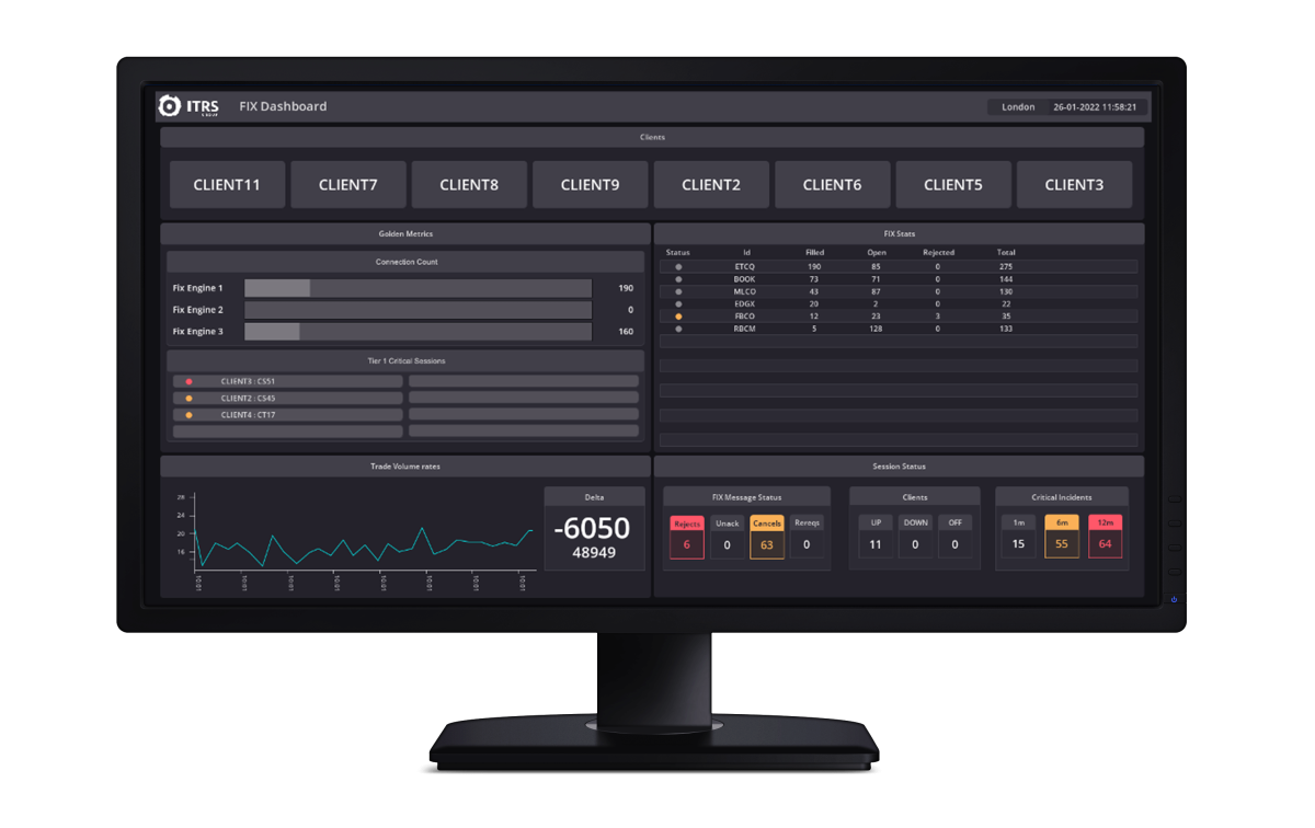 mockup-monitoring-tool
