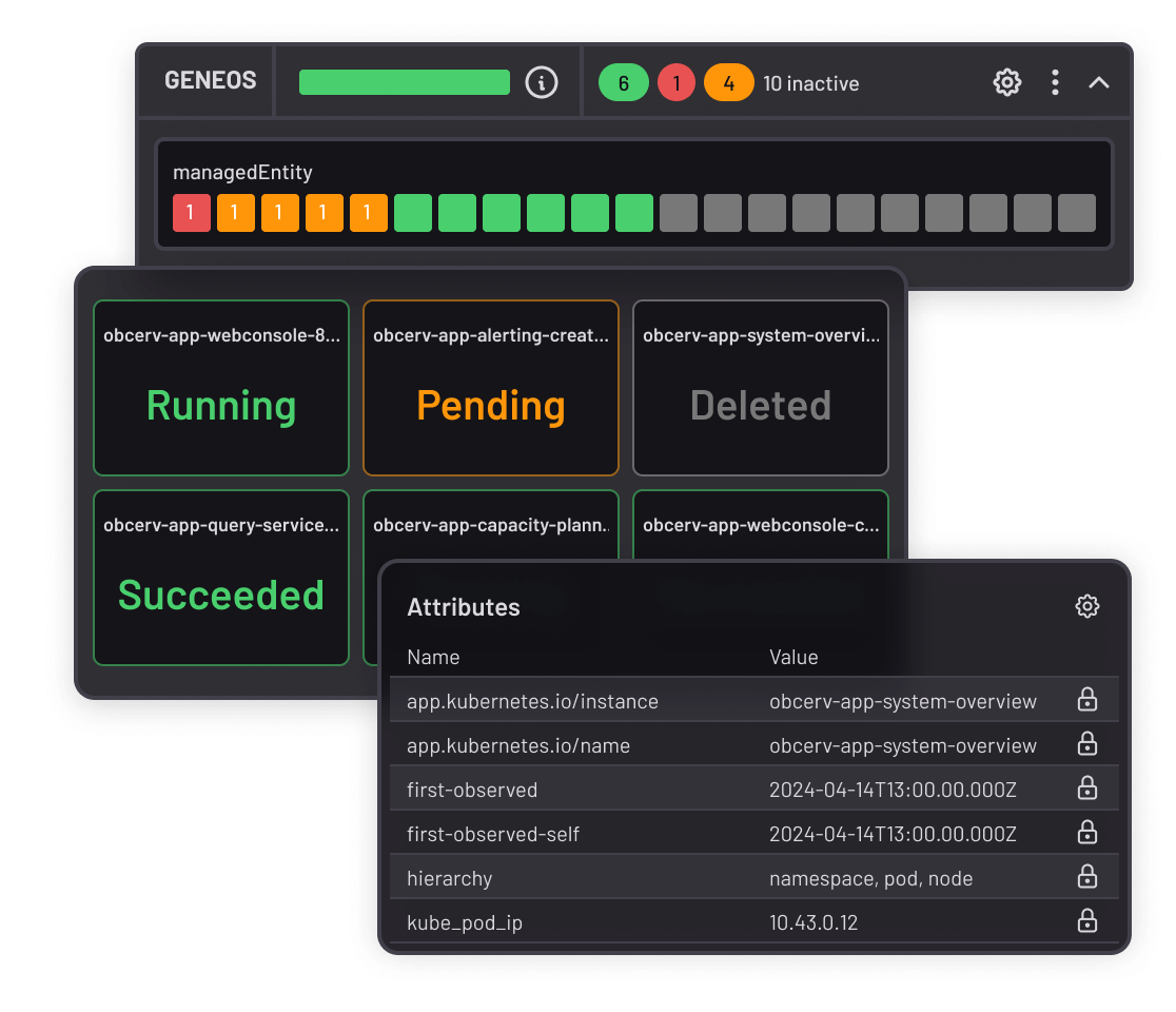 Obcerv - Fix IT problems faster