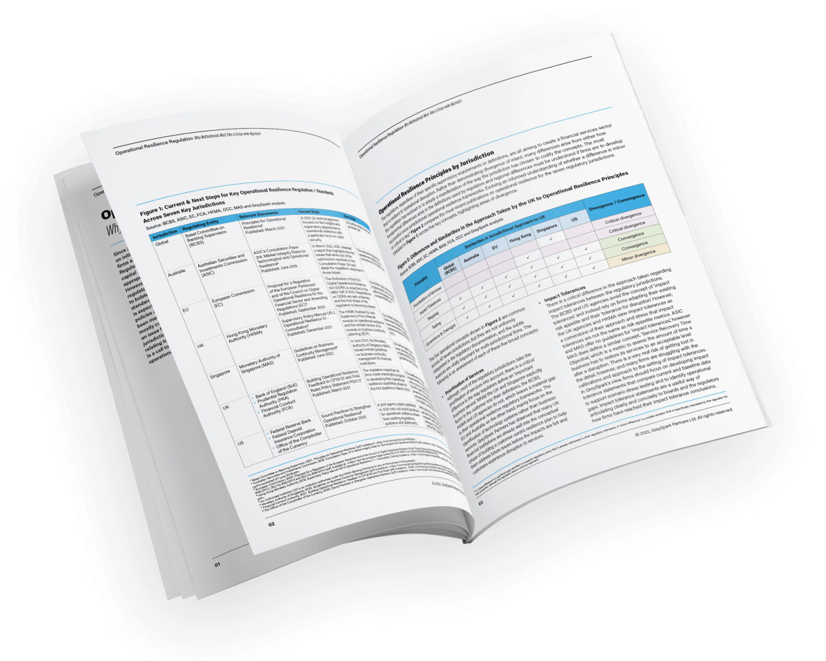 operational resilience regulation
