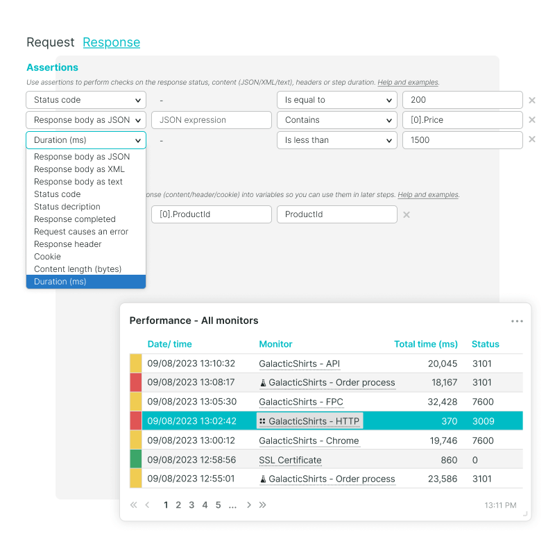 API Monitoring