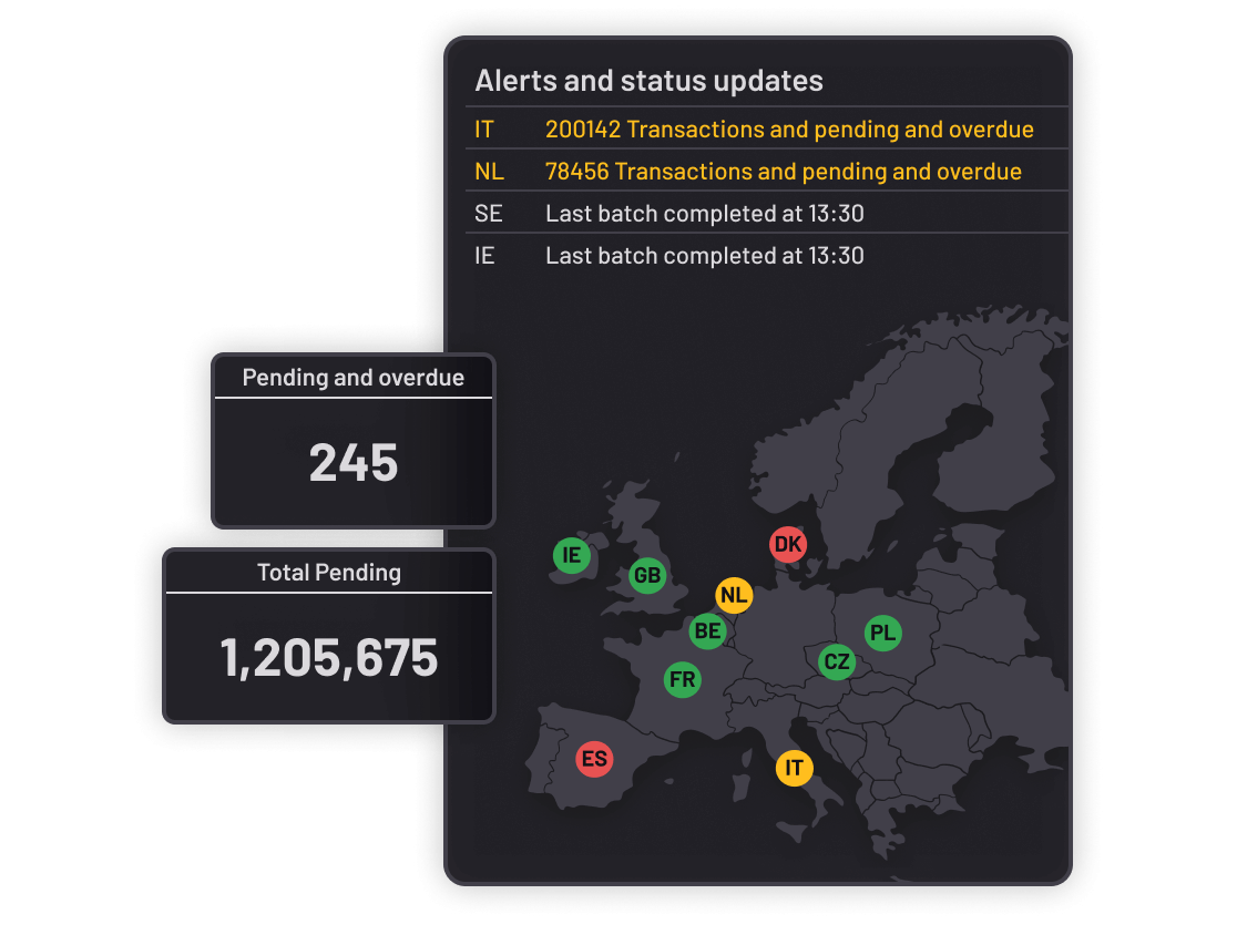 application-monitoring-unparalleled-contextual-understanding