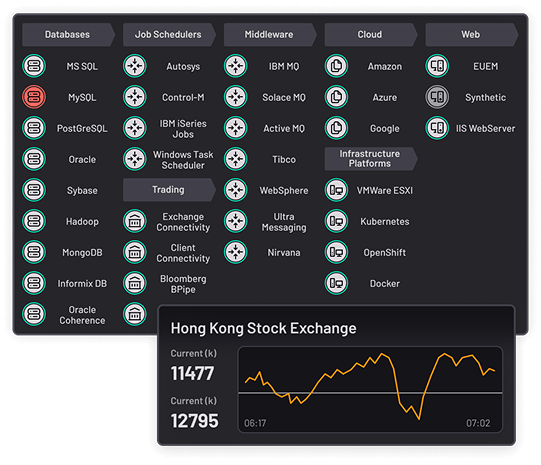Energy dashboard
