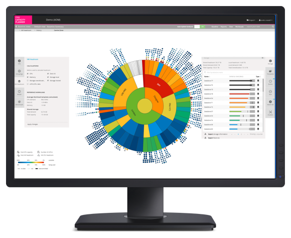 itrs-capacity-planner-view