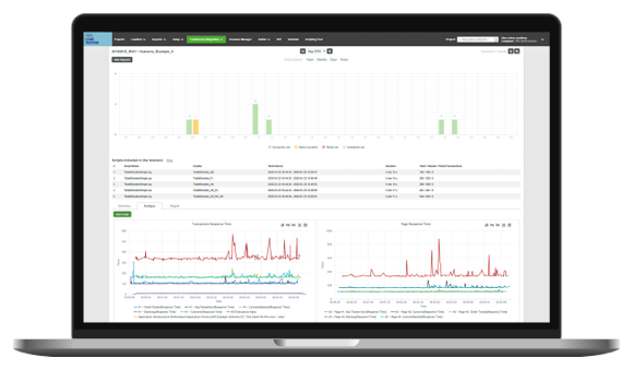 itrs-load-testing-view