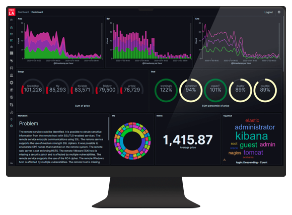 log-analytics-screen-view