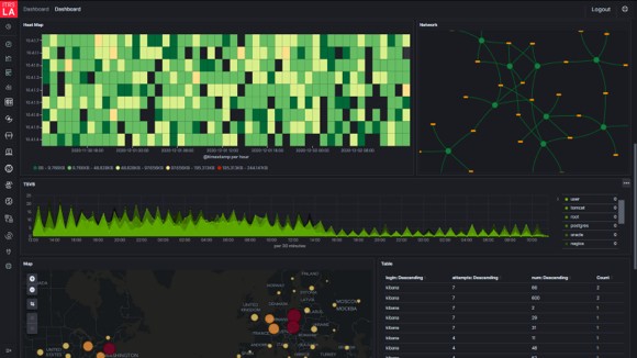 log-analytics-screen-scalable-cost-effective