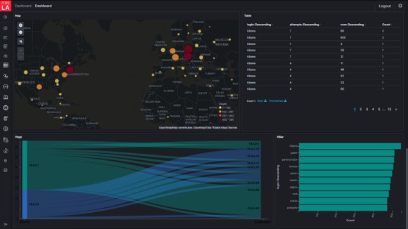 log-analytics-screen-transparent-support