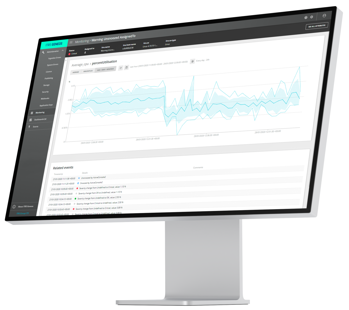 mockup-request-demo-geneos