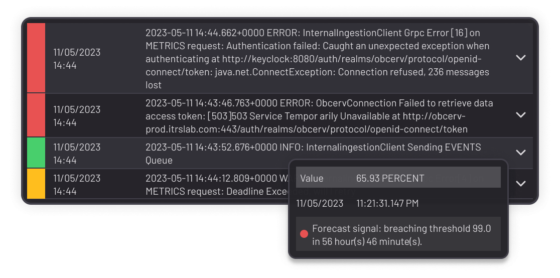 observability-fix-problems-context-data