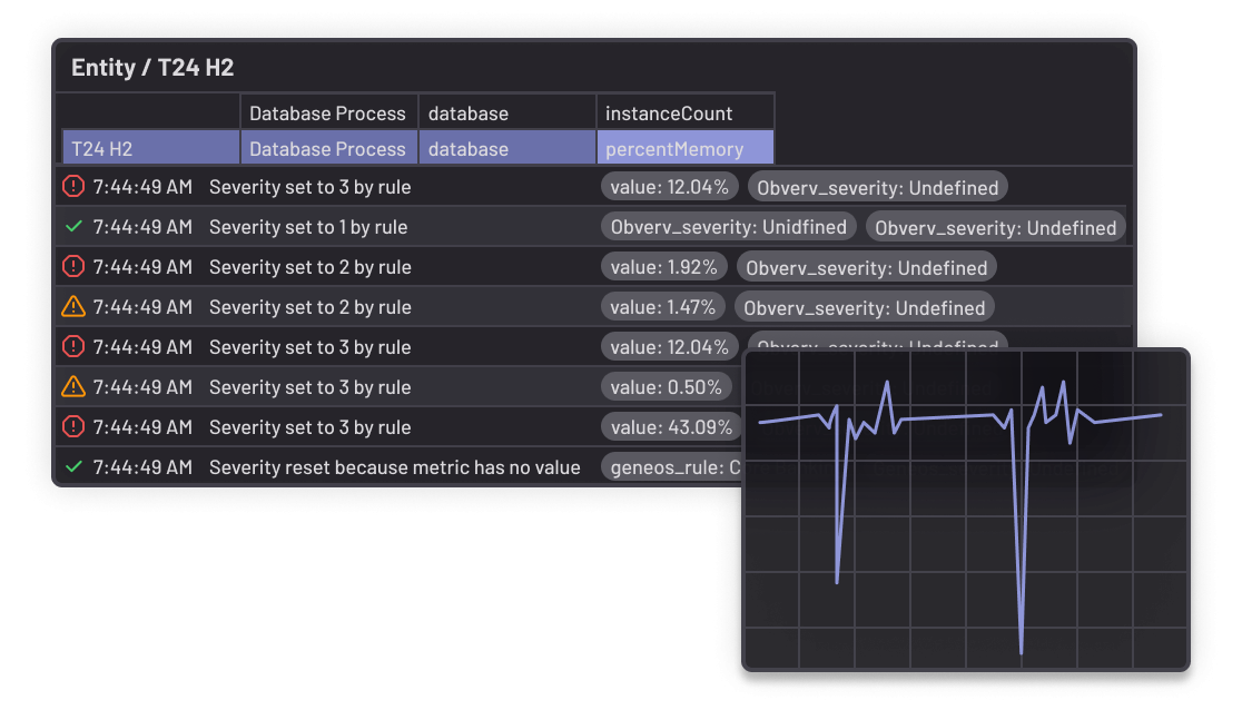 observability-why-incidents