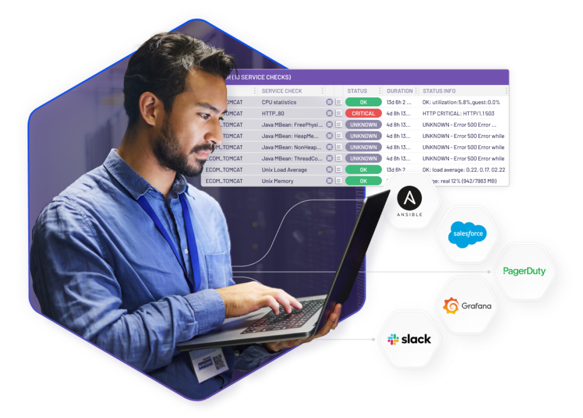 Opsview User Opsview User