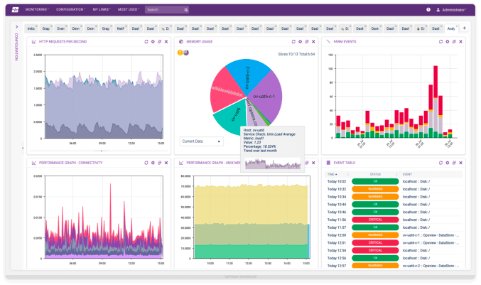 scrnshot-infrastructure-complete