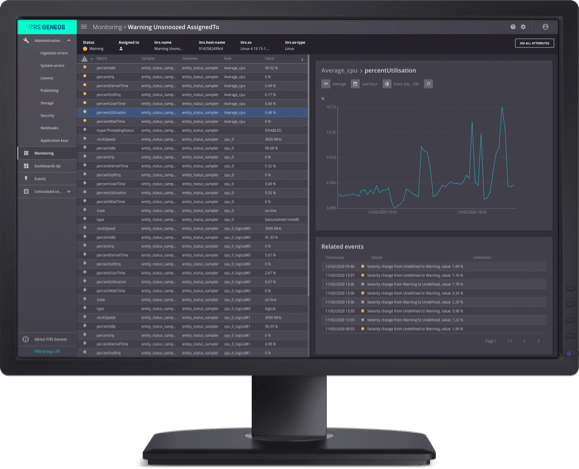 geneos mockup