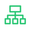 Core APIs