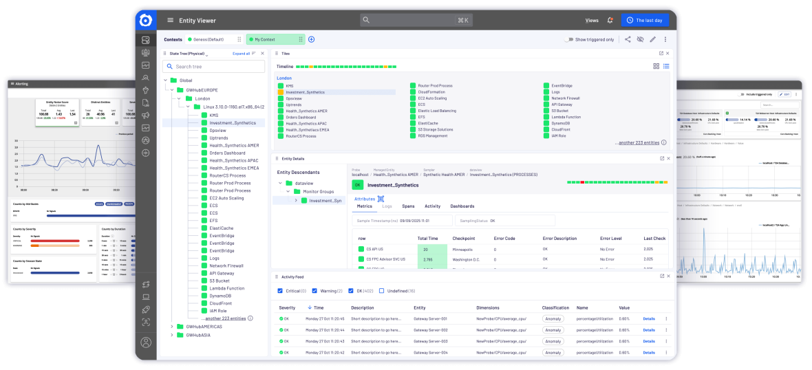 ITRS Entity Viewer ITRS Entity Viewer